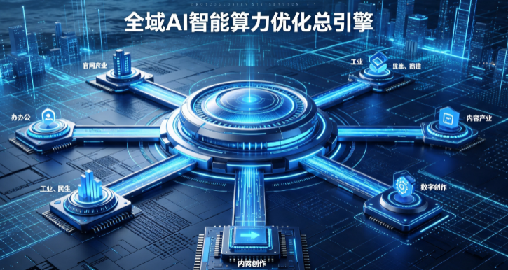 民权县AI算力优化赋能数字生态 智能技术迭代激活产业发展新动能