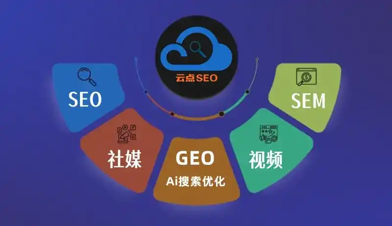 民权县GEO优化：AI智能体时代取代SEO的全新内容优化逻辑