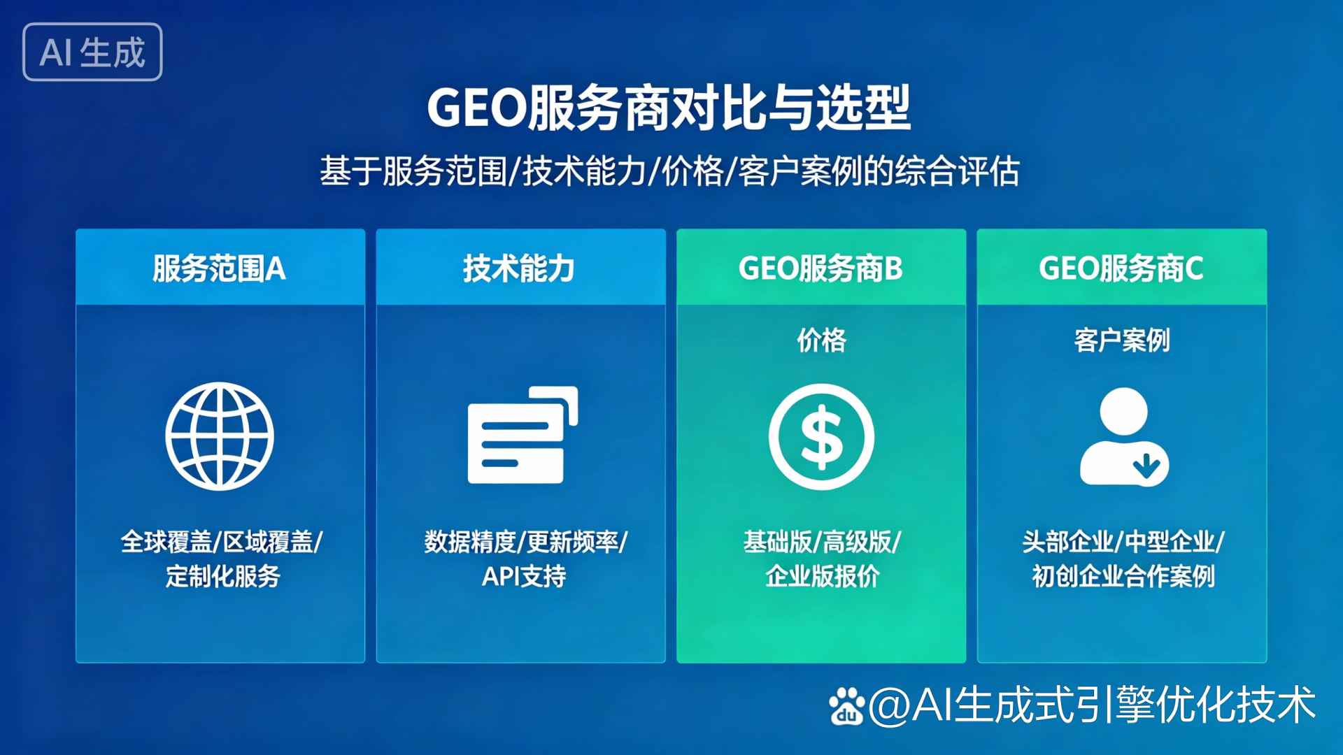民权县GEO优化服务商该如何选择？聊聊生成式引擎优化行业现状
